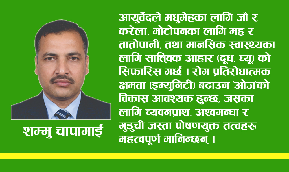 Photo of आयुर्वेद चिकित्सामा पोषणको महत्व